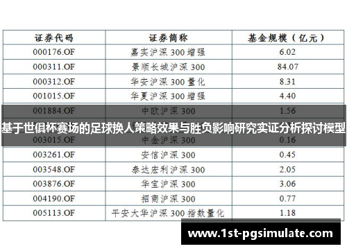 基于世俱杯赛场的足球换人策略效果与胜负影响研究实证分析探讨模型