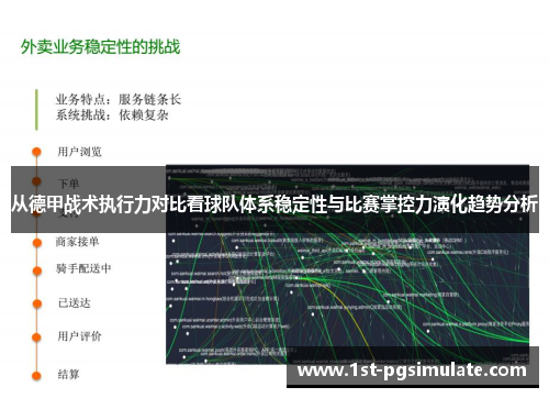 从德甲战术执行力对比看球队体系稳定性与比赛掌控力演化趋势分析 从德甲战术执行力对比看球队体系稳定性与比赛掌控力演化趋势分析