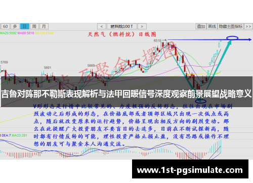 吉鲁对阵那不勒斯表现解析与法甲回暖信号深度观察前景展望战略意义 吉鲁对阵那不勒斯表现解析与法甲回暖信号深度观察前景展望战略意义