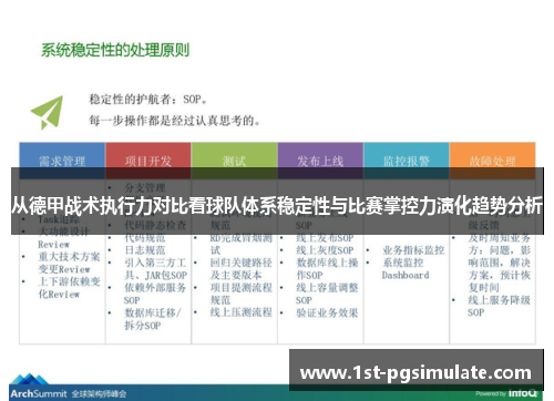 从德甲战术执行力对比看球队体系稳定性与比赛掌控力演化趋势分析 从德甲战术执行力对比看球队体系稳定性与比赛掌控力演化趋势分析