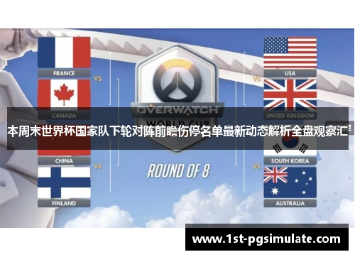 本周末世界杯国家队下轮对阵前瞻伤停名单最新动态解析全盘观察汇 本周末世界杯国家队下轮对阵前瞻伤停名单最新动态解析全盘观察汇