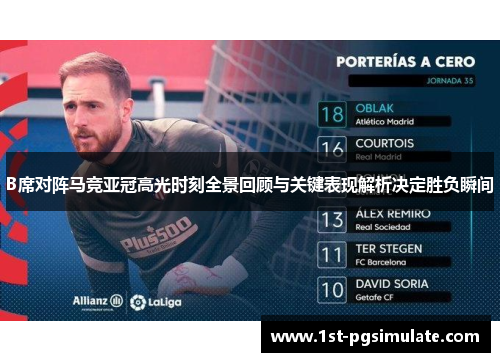 B席对阵马竞亚冠高光时刻全景回顾与关键表现解析决定胜负瞬间 B席对阵马竞亚冠高光时刻全景回顾与关键表现解析决定胜负瞬间