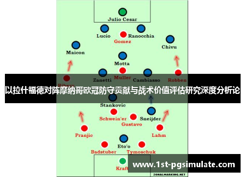 以拉什福德对阵摩纳哥欧冠防守贡献与战术价值评估研究深度分析论 以拉什福德对阵摩纳哥欧冠防守贡献与战术价值评估研究深度分析论