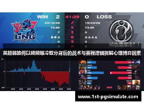 英超弱旅何以频频爆冷取分背后的战术与赛程逻辑拆解心理博弈因素 英超弱旅何以频频爆冷取分背后的战术与赛程逻辑拆解心理博弈因素