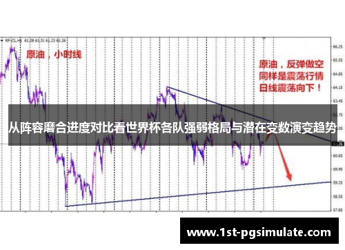 从阵容磨合进度对比看世界杯各队强弱格局与潜在变数演变趋势 从阵容磨合进度对比看世界杯各队强弱格局与潜在变数演变趋势