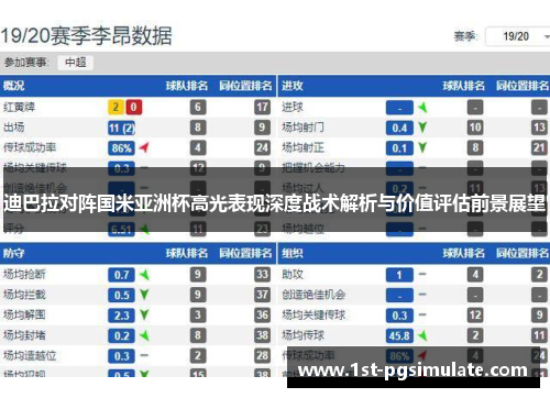 迪巴拉对阵国米亚洲杯高光表现深度战术解析与价值评估前景展望 迪巴拉对阵国米亚洲杯高光表现深度战术解析与价值评估前景展望