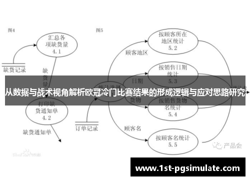 从数据与战术视角解析欧冠冷门比赛结果的形成逻辑与应对思路研究 从数据与战术视角解析欧冠冷门比赛结果的形成逻辑与应对思路研究