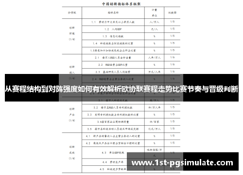 从赛程结构到对阵强度如何有效解析欧协联赛程走势比赛节奏与晋级判断 从赛程结构到对阵强度如何有效解析欧协联赛程走势比赛节奏与晋级判断